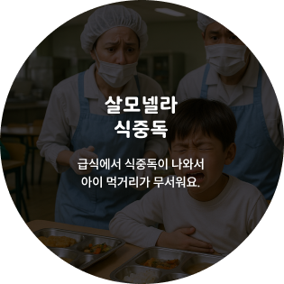 살모넬라