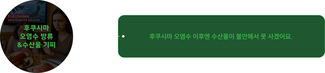 후쿠시마
